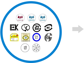 법정의무인증마크